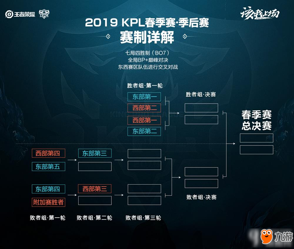 在下一次直 在下一次直