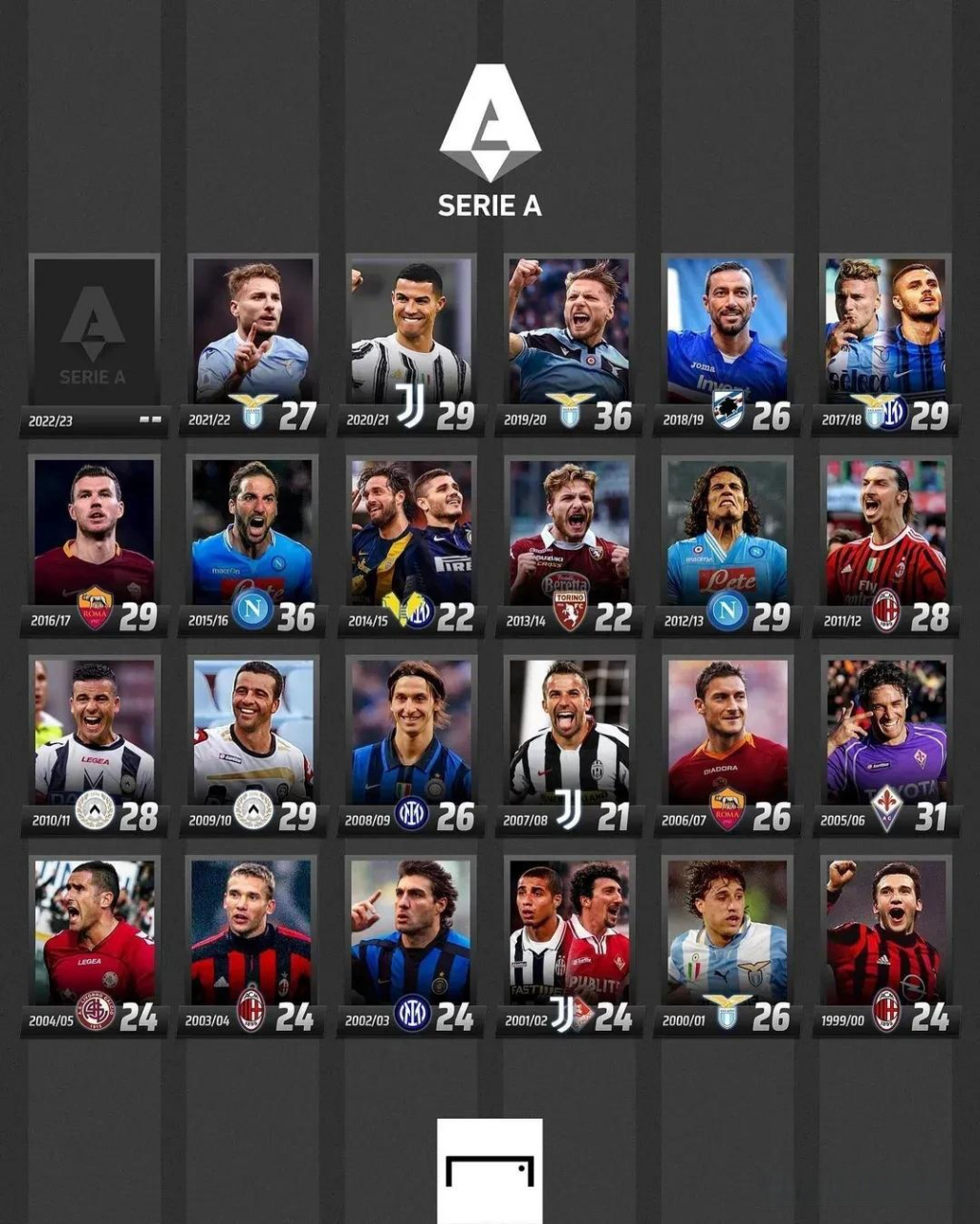 随着最后一 随着最后一