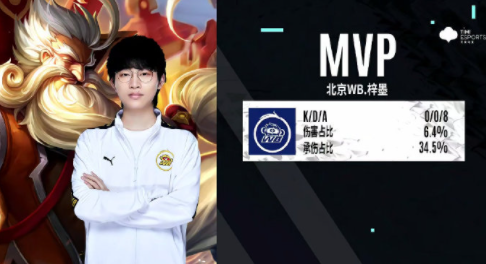 左右两路的 左右两路的