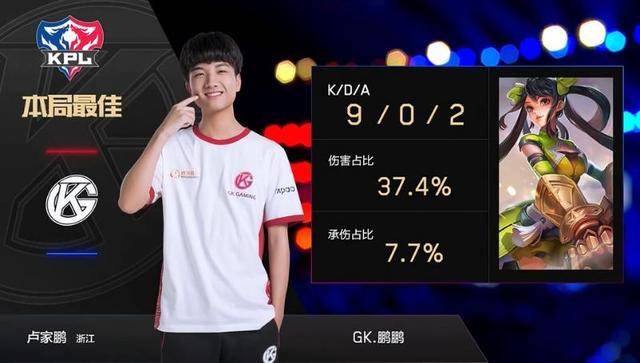 水平窗口期 水平窗口期